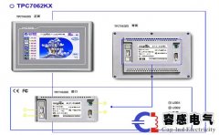 plc與人機(jī)界面、觸摸屏工作原理和編譯介紹