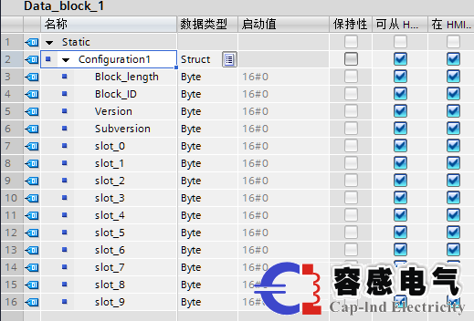 西門子plcs7-1500和et200的組態(tài)功能的實現(xiàn)