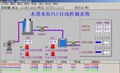 問題：西門子PLC與ABB變頻器的現(xiàn)場總線通信技術(shù)應(yīng)用實例！