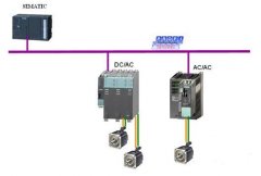 通過Profibus DP總線實現西門子plcS7-300與西門子plcS7-400通訊